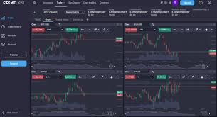 Ultimate Guide to Spot Trading PrimeXBT Ultimate Guide to Spot Trading PrimeXBT
