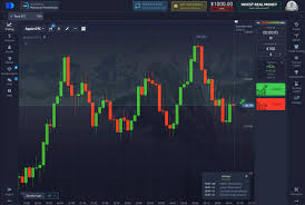 Understanding How Much Can You Withdraw From Pocket Option Understanding How Much Can You Withdraw From Pocket Option