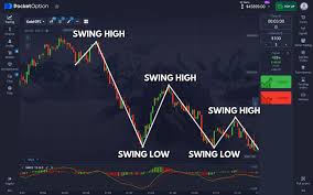 Unlocking Success The Power of Bot Pocket Option Unlocking Success The Power of Bot Pocket Option