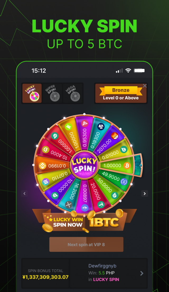 Exploring the Future of Online Gambling with BC Game Exploring the Future of Online Gambling with BC Game