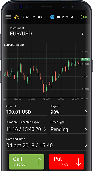 Discover the Best Binary Options Strategy for Successful Trading 16