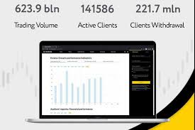 Mastering the Exness Scalping Strategy for Profitable Trading 0 Mastering the Exness Scalping Strategy for Profitable Trading 0