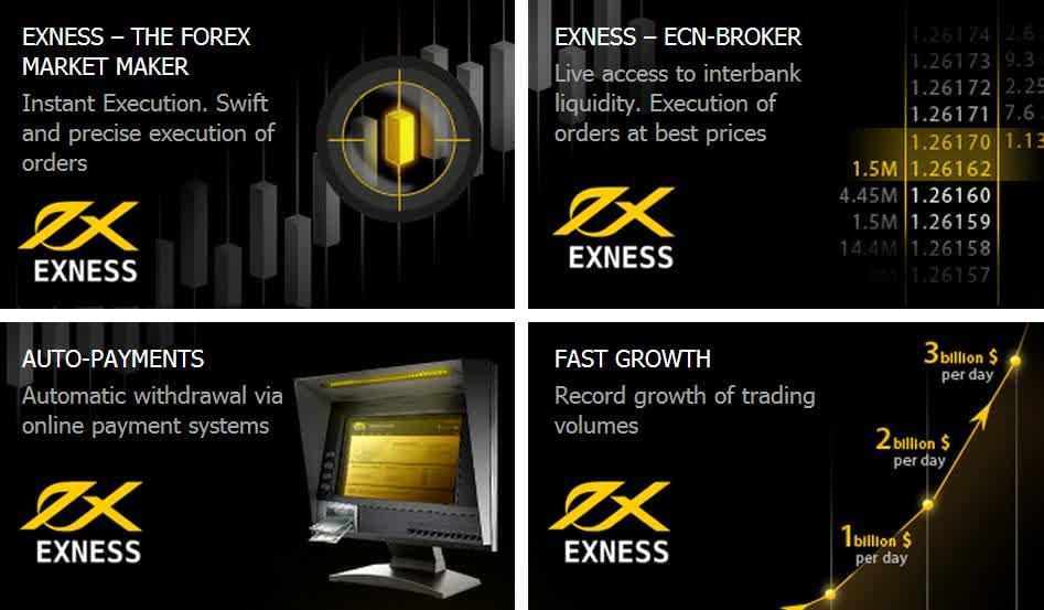 Mastering Exness Social Trading Strategies and Insights
