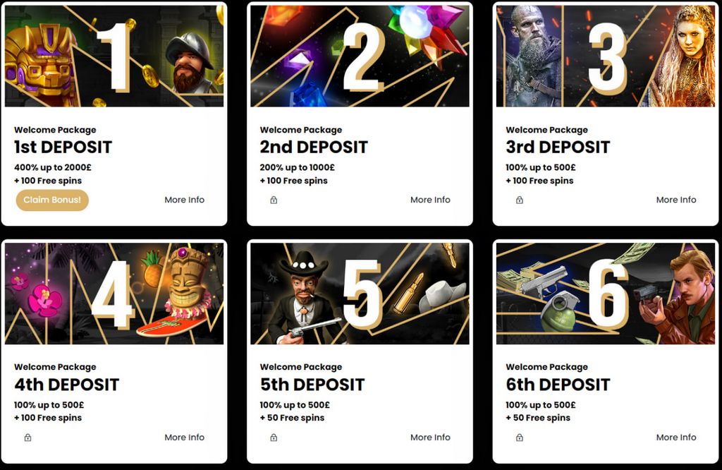 Big Wins Evaluation 2025